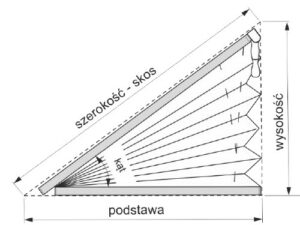 roleta plisowana trójkątne okno