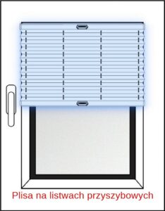 plisa na listwach