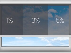 Właściwości materiałów screen